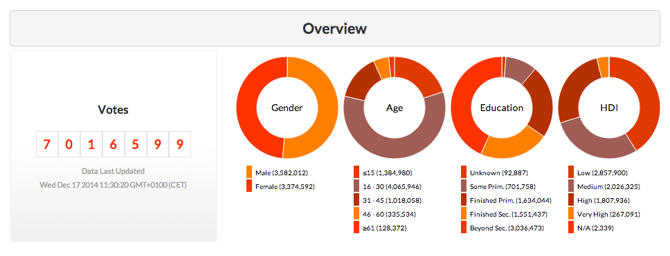 Captura de pantalla 2014-12-17 a la(s) 11.32.14
