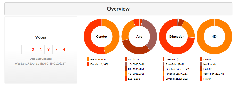 Captura de pantalla 2014-12-17 a la(s) 11.49.35